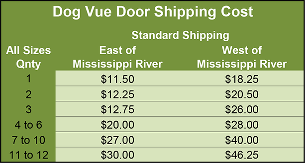 Go Pet Dog Vue Doors Shipping Costs